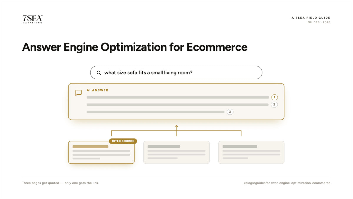 How answer engines pull and cite ecommerce content in AI answers