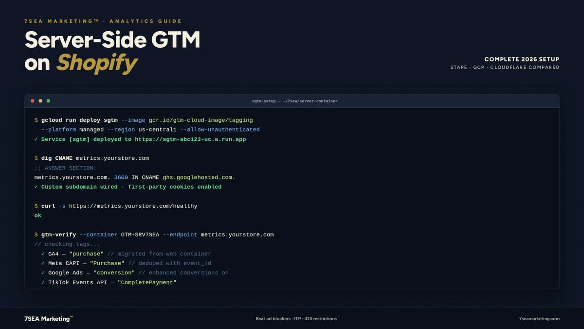 Server-Side GTM for Shopify: Complete 2026 Setup Guide