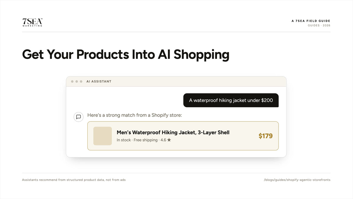 Shopify Agentic Storefronts guide for ChatGPT and Google AI Mode product recommendations