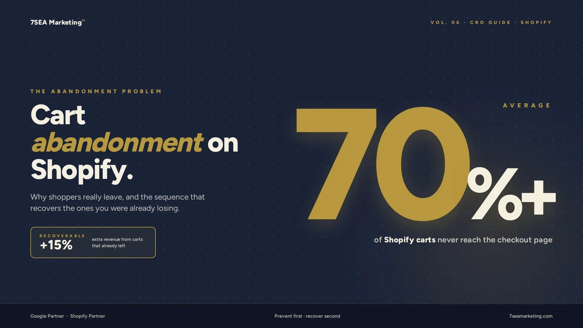 Shopify Cart Abandonment: Real Reasons Shoppers Leave (2026 Guide)