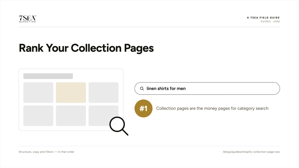 Shopify collection page SEO guide covering structure, copy and filters
