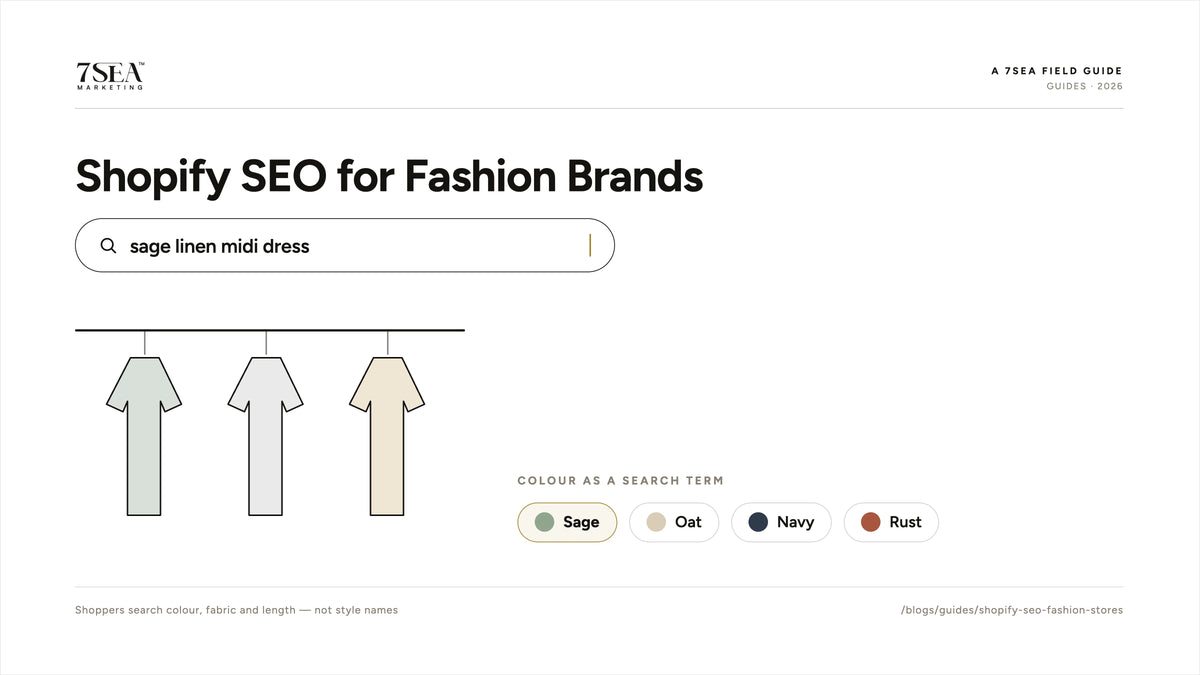 Shopify SEO guide for fashion and apparel stores