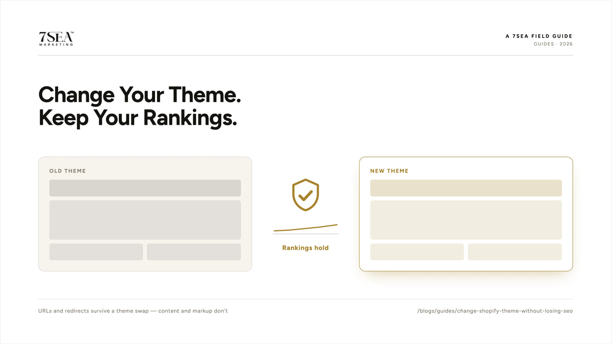 Checklist for changing a Shopify theme without losing SEO rankings