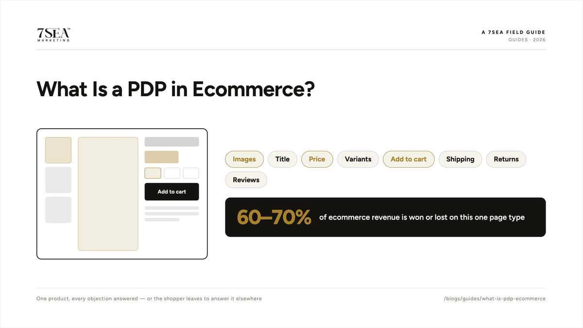 What is a PDP in ecommerce: product detail pages explained