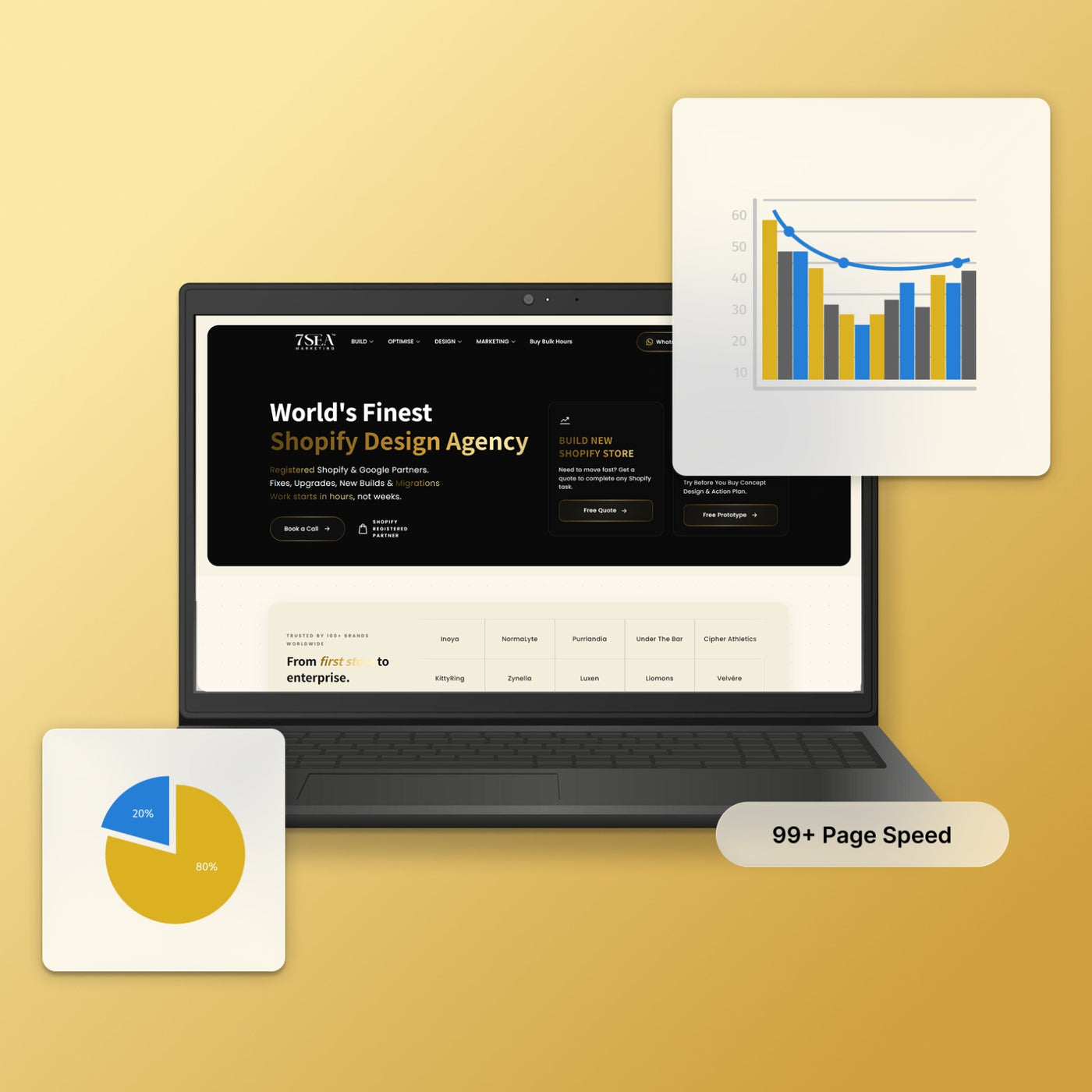 Shopify Theme Customization.