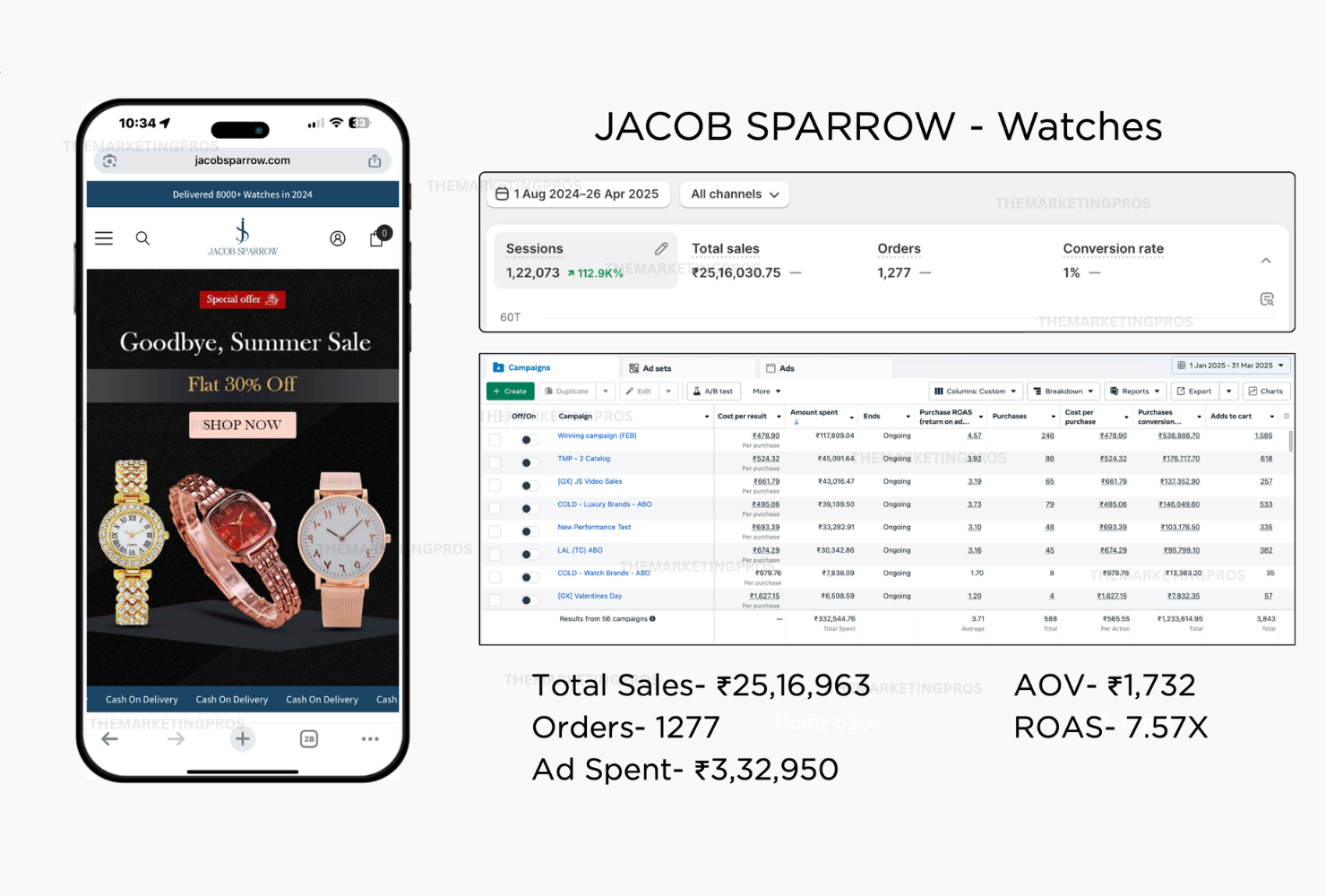 Jacob Sparrow Ads