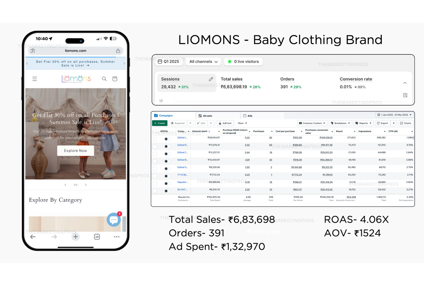 Liomons Ads