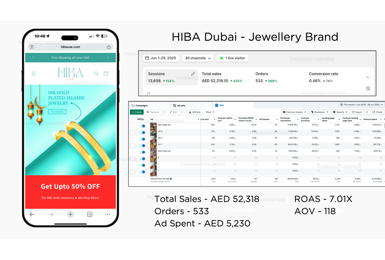 Hiba Ads